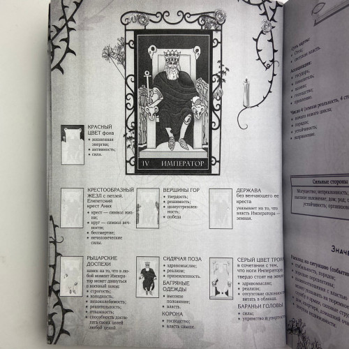 Книга - Энциклопедия Таро (Мартин Вэлс)