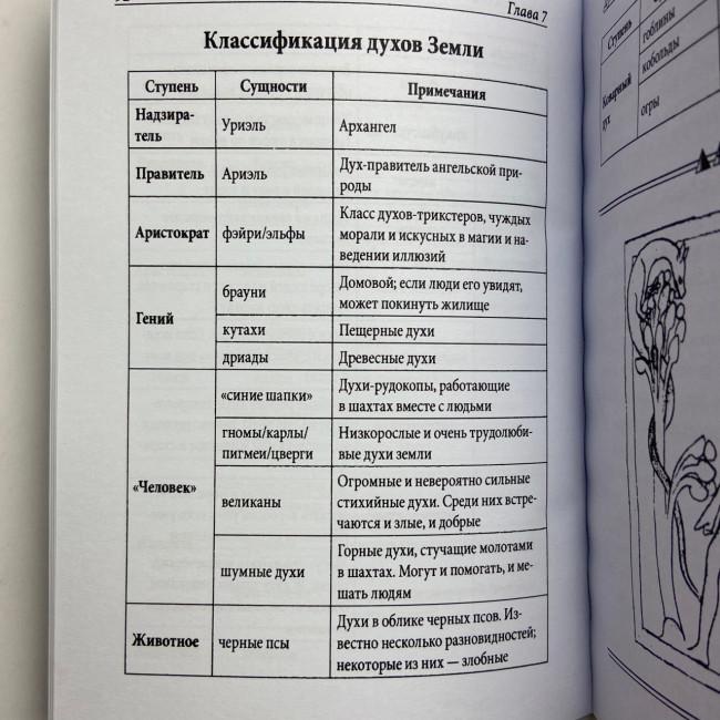Книга - Практична магія стихій. Магія чотирьох стихій у західній містеріальній традиції (Ренкін Девід)