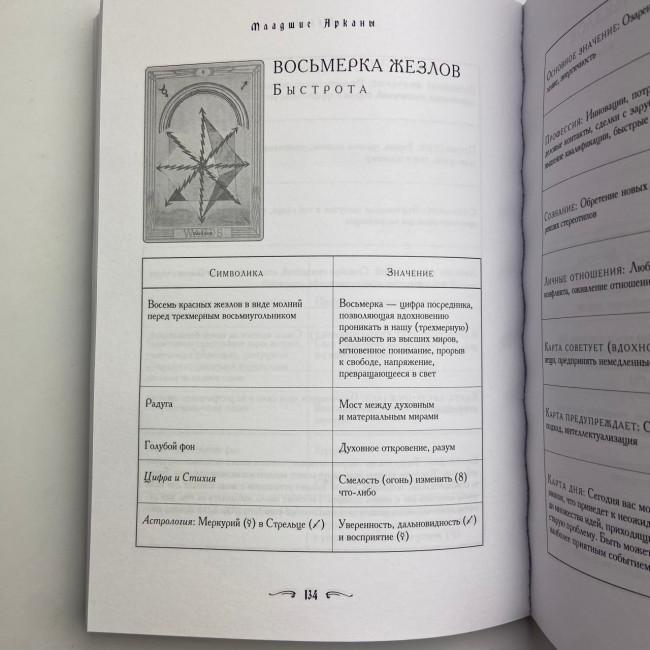Книга - Містичне Таро Алістера Кроулі. Відповіді на всі ваші запитання (Хайо Банцхаф) Книга - Містичне Таро Алістера Кроулі. Відповіді на всі ваші запитання (Хайо Банцхаф)