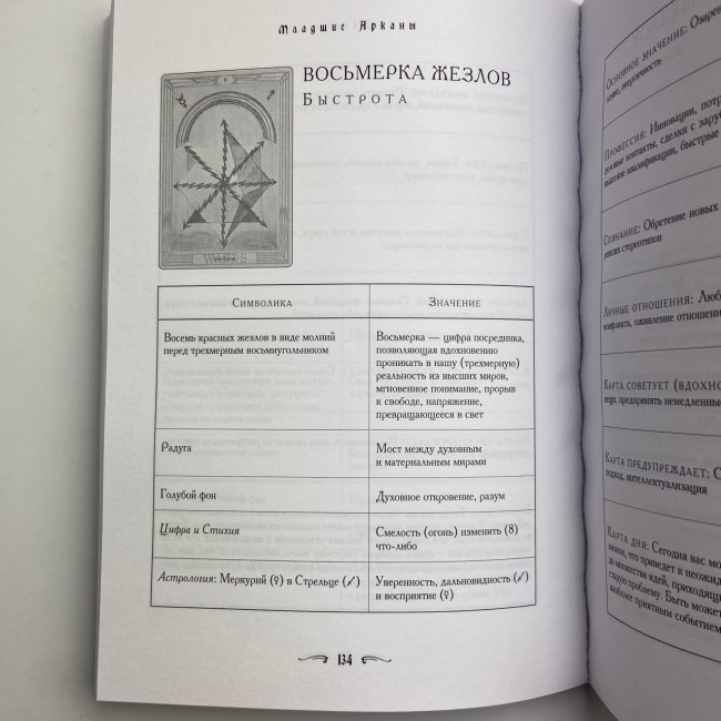Книга - Містичне Таро Алістера Кроулі. Відповіді на всі ваші запитання (Хайо Банцхаф)