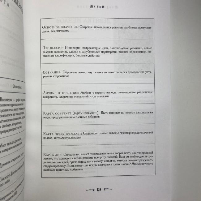 Книга - Містичне Таро Алістера Кроулі. Відповіді на всі ваші запитання (Хайо Банцхаф) Книга - Містичне Таро Алістера Кроулі. Відповіді на всі ваші запитання (Хайо Банцхаф)