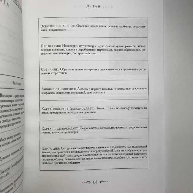 Книга - Містичне Таро Алістера Кроулі. Відповіді на всі ваші запитання (Хайо Банцхаф)
