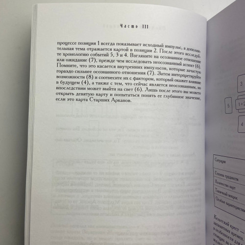 Книга - Мистическое Таро Алистера Кроули. Ответы на все ваши вопросы (Хайо Банцхаф) Книга - Мистическое Таро Алистера Кроули. Ответы на все ваши вопросы (Хайо Банцхаф)