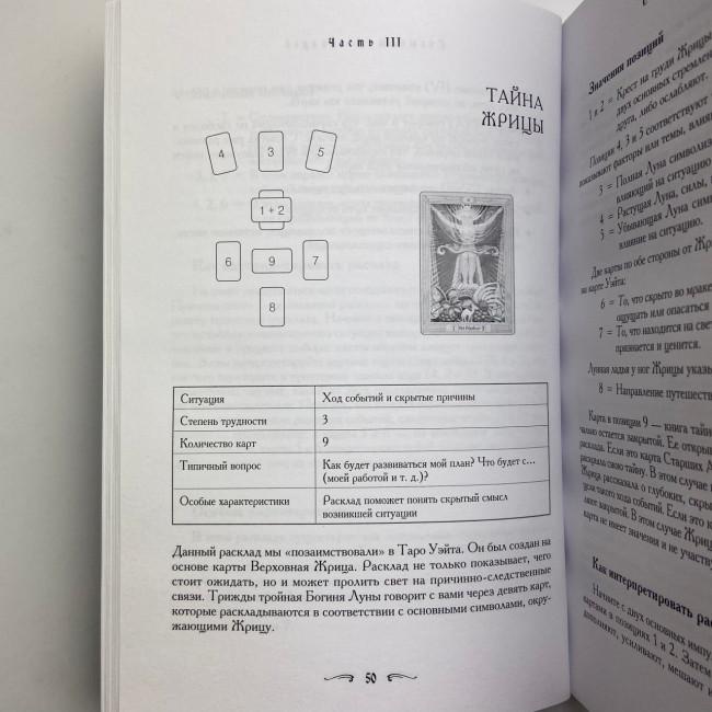 Книга - Містичне Таро Алістера Кроулі. Відповіді на всі ваші запитання (Хайо Банцхаф) Книга - Містичне Таро Алістера Кроулі. Відповіді на всі ваші запитання (Хайо Банцхаф)