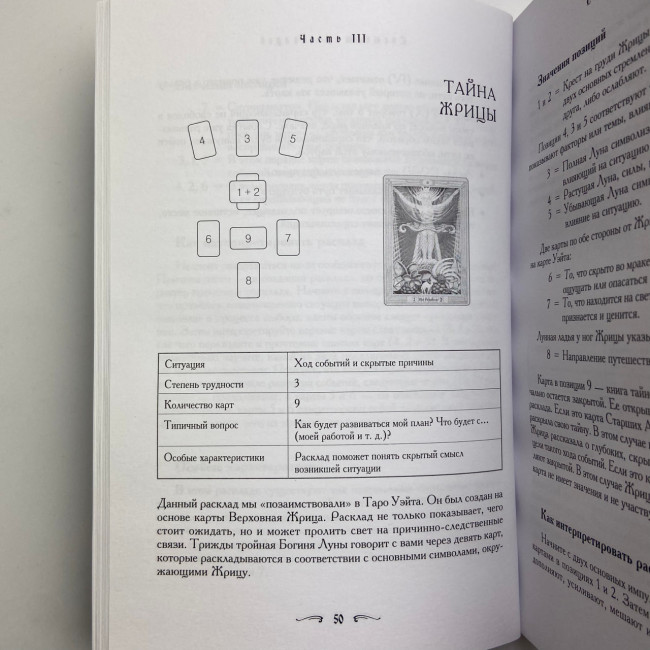 Книга - Містичне Таро Алістера Кроулі. Відповіді на всі ваші запитання (Хайо Банцхаф)