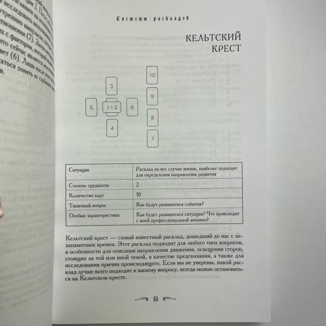 Книга - Містичне Таро Алістера Кроулі. Відповіді на всі ваші запитання (Хайо Банцхаф) Книга - Містичне Таро Алістера Кроулі. Відповіді на всі ваші запитання (Хайо Банцхаф)