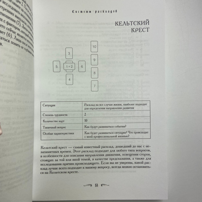 Книга - Містичне Таро Алістера Кроулі. Відповіді на всі ваші запитання (Хайо Банцхаф)