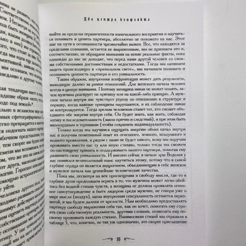 Книга - Мужчина и женщина. Секреты взаимности в астрологии и психологии (Хайо Банцхаф) Книга - Мужчина и женщина. Секреты взаимности в астрологии и психологии (Хайо Банцхаф)