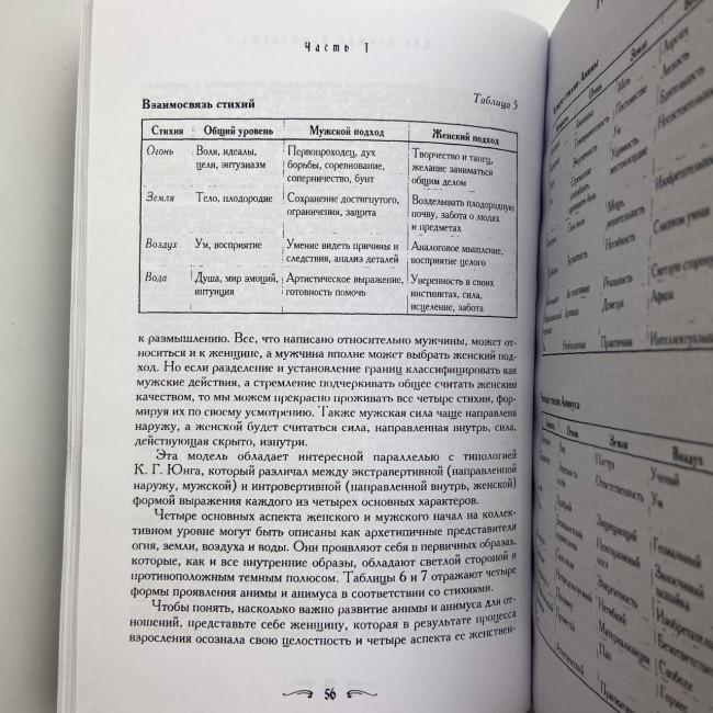 Книга - Чоловік і жінка. Таємниці взаємності в астрології та психології (Хайо Банцхаф)