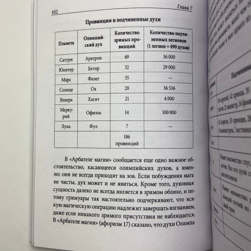 Книга - Практическая магия планет. Магия семи планет в западной мистериальной традиции (Ренкин Дэвид)