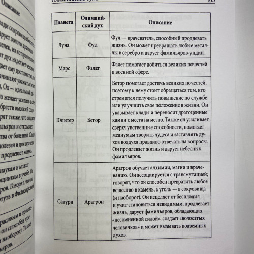 Книга - Практическая магия планет. Магия семи планет в западной мистериальной традиции (Ренкин Дэвид)