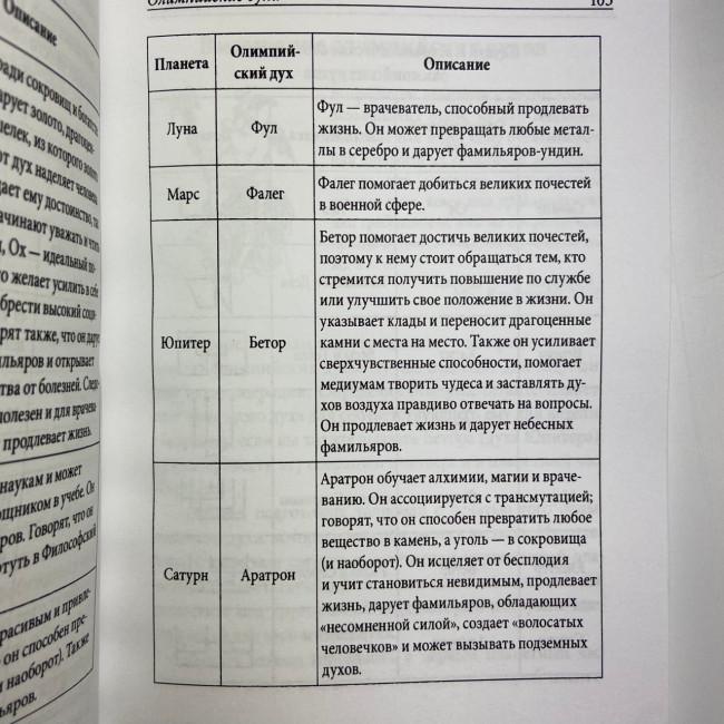 Книга - Практическая магия планет. Магия семи планет в западной мистериальной традиции (Ренкин Дэвид) Книга - Практическая магия планет. Магия семи планет в западной мистериальной традиции (Ренкин Дэвид)