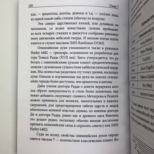 Книга - Практическая магия планет. Магия семи планет в западной мистериальной традиции (Ренкин Дэвид)