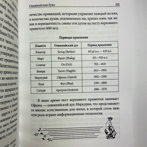 Книга - Практическая магия планет. Магия семи планет в западной мистериальной традиции (Ренкин Дэвид)