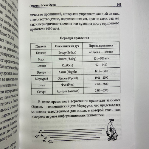 Книга - Практическая магия планет. Магия семи планет в западной мистериальной традиции (Ренкин Дэвид) Книга - Практическая магия планет. Магия семи планет в западной мистериальной традиции (Ренкин Дэвид)