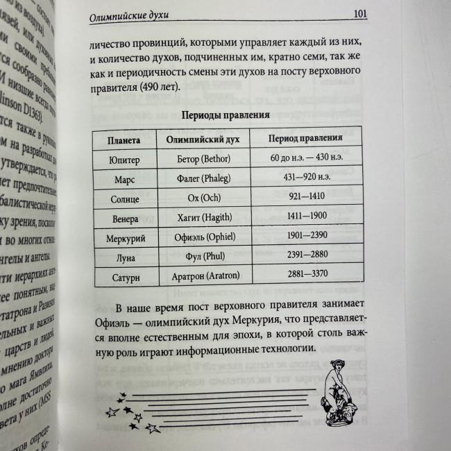 Книга - Практическая магия планет. Магия семи планет в западной мистериальной традиции (Ренкин Дэвид) Книга - Практическая магия планет. Магия семи планет в западной мистериальной традиции (Ренкин Дэвид)