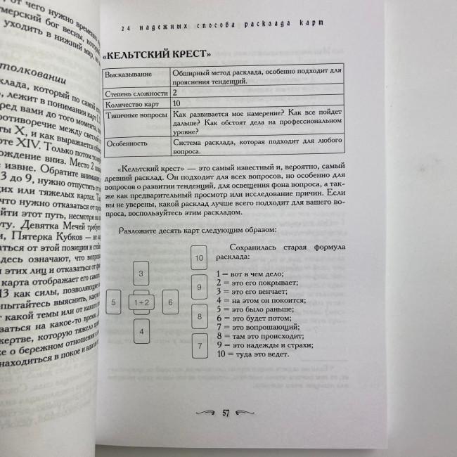 Книга - Таро - Гарний порадник. 24 ключі до тлумачення 78 карт (Хайо Банцхаф)