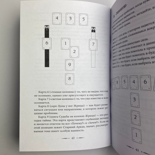 Книга - Таро Уэйта. 100 лучших раскладов для любой ситуации. Подробное толкование (Мартин Вэлс) Книга - Таро Уэйта. 100 лучших раскладов для любой ситуации. Подробное толкование (Мартин Вэлс)