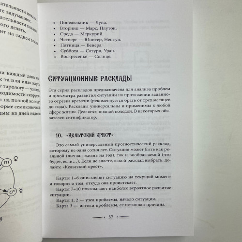 Книга - Таро Уэйта. 100 лучших раскладов для любой ситуации. Подробное толкование (Мартин Вэлс) Книга - Таро Уэйта. 100 лучших раскладов для любой ситуации. Подробное толкование (Мартин Вэлс)