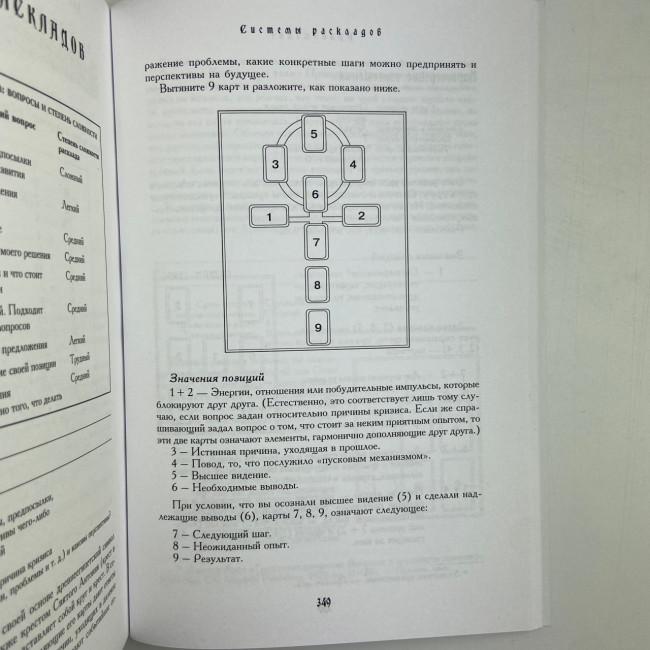 Книга - Енциклопедія арканів Таро Кроулі. Повна інтерпретація карт (Хайо Банцхаф, Акрон)