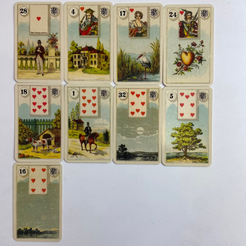 Карты Оракул - Большой расклад Ленорман (Grand Tableau Lenormand Oracle) Карты Оракул - Большой расклад Ленорман (Grand Tableau Lenormand Oracle)