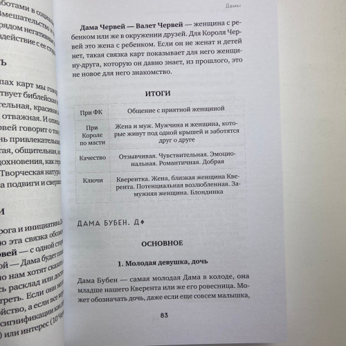 Книга - Гадание на игральных картах. Как предсказывать будущее на колоде из 36 карт (Анна Огински)