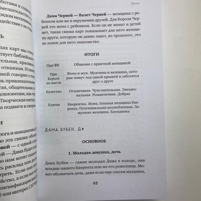 Книга - Гадание на игральных картах. Как предсказывать будущее на колоде из 36 карт (Анна Огински) Книга - Гадание на игральных картах. Как предсказывать будущее на колоде из 36 карт (Анна Огински)