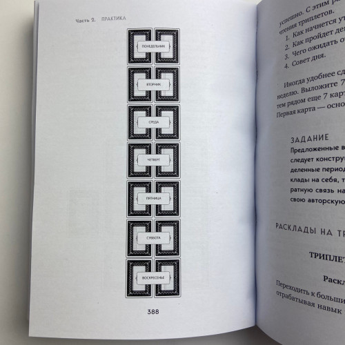 Книга - Гадание на игральных картах. Как предсказывать будущее на колоде из 36 карт (Анна Огински)