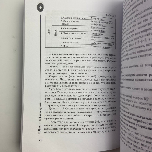 Книга - И-Цзин - Алфавит судьбы (Андрей Храмов, Андрей Цуманов)