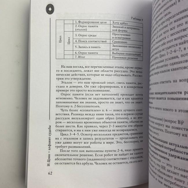 Книга - И-Цзин - Алфавит судьбы (Андрей Храмов, Андрей Цуманов)