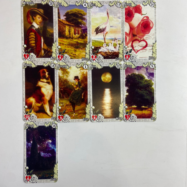 Карти оракул - Ленорман Вінтажний стиль (Lenormand Vintage)