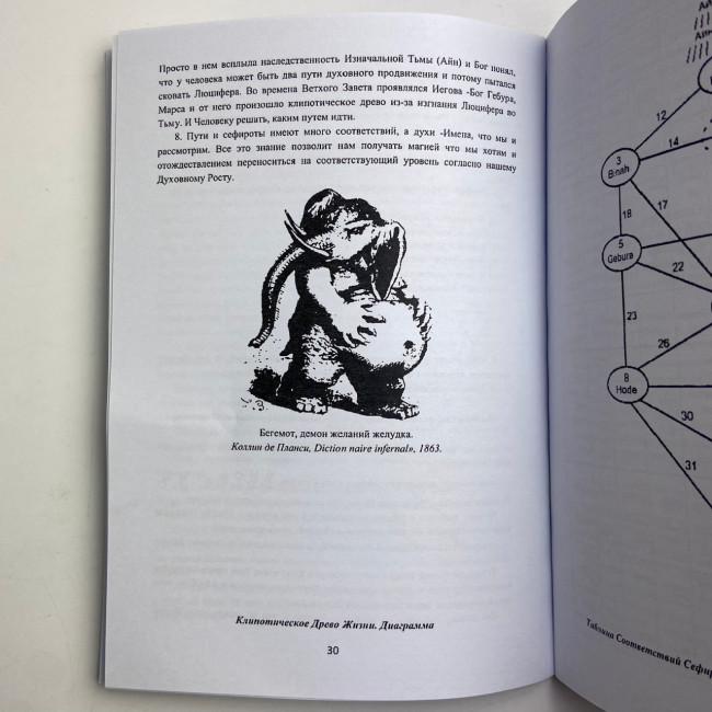 Книга - Высшая церемониальная черная магия в теории и практике (Аманар) Книга - Высшая церемониальная черная магия в теории и практике (Аманар)