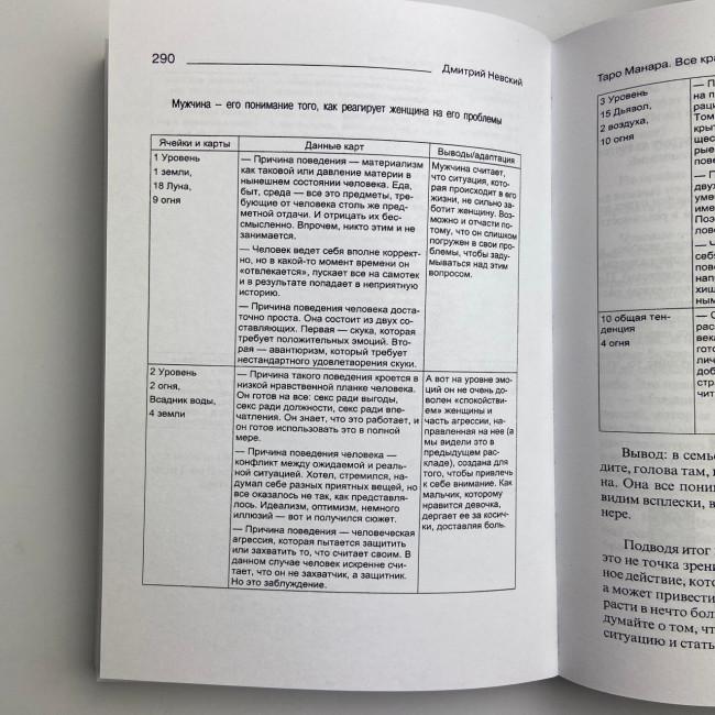 Подарунковий набір таро - Манара, книга + карти
