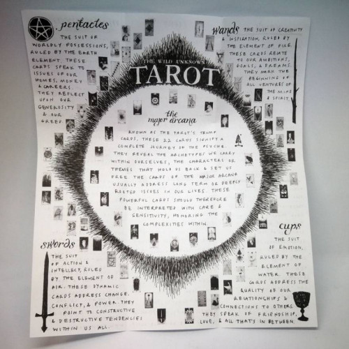 Карты Таро - Дикое неизвестное, The Wild Unknown Tarot