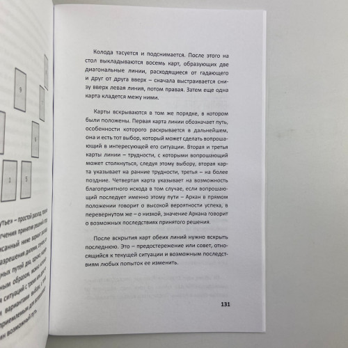 Подарочный набор таро - Черное Таро, книга + карты