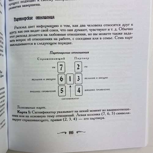 Книга - Ваш спутник Таро, Практическое руководство (Хайо Банцхаф, Элиза Хеммерляйн) Книга - Ваш спутник Таро, Практическое руководство (Хайо Банцхаф, Элиза Хеммерляйн)